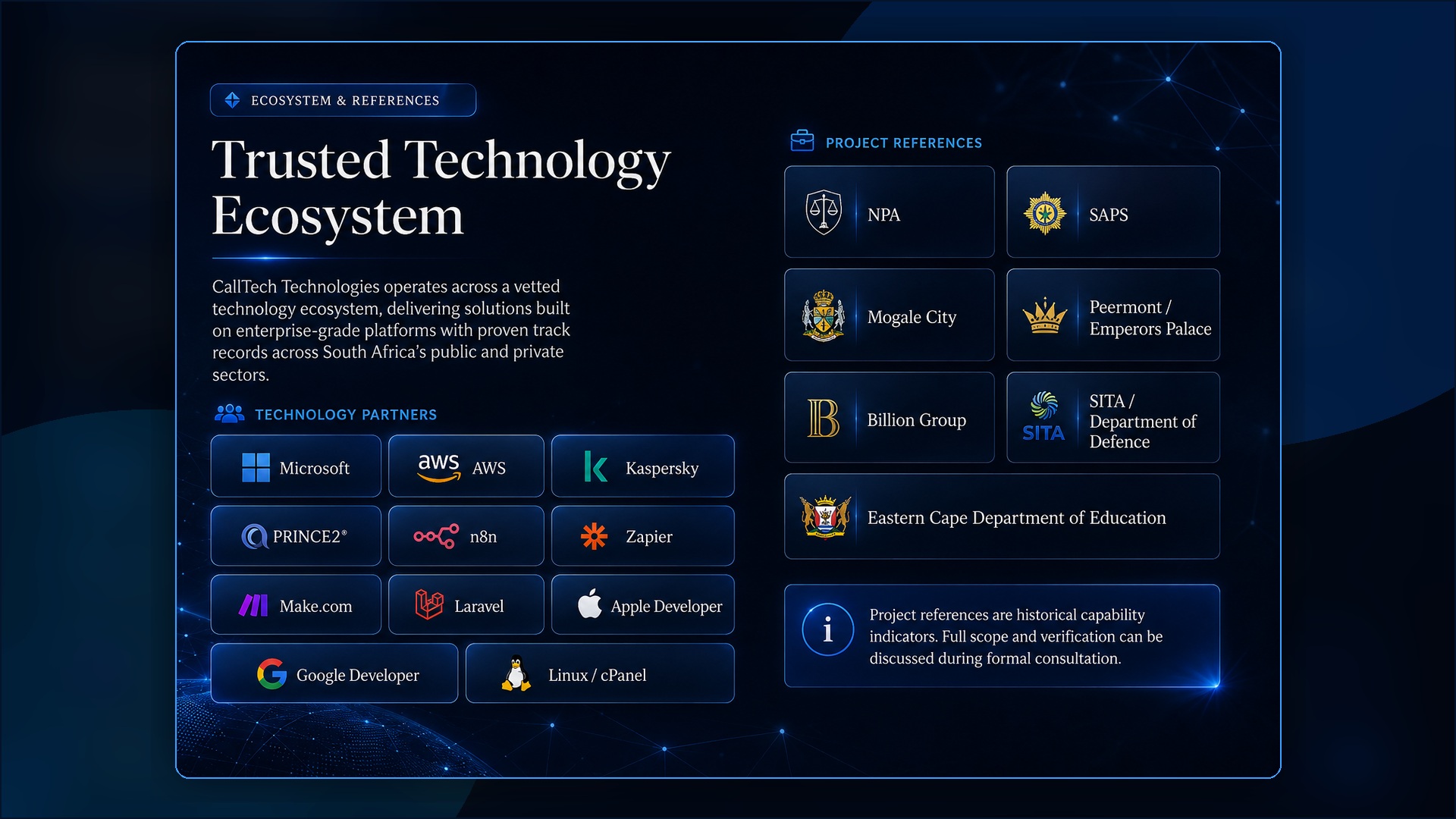 CallTech technology ecosystem and references