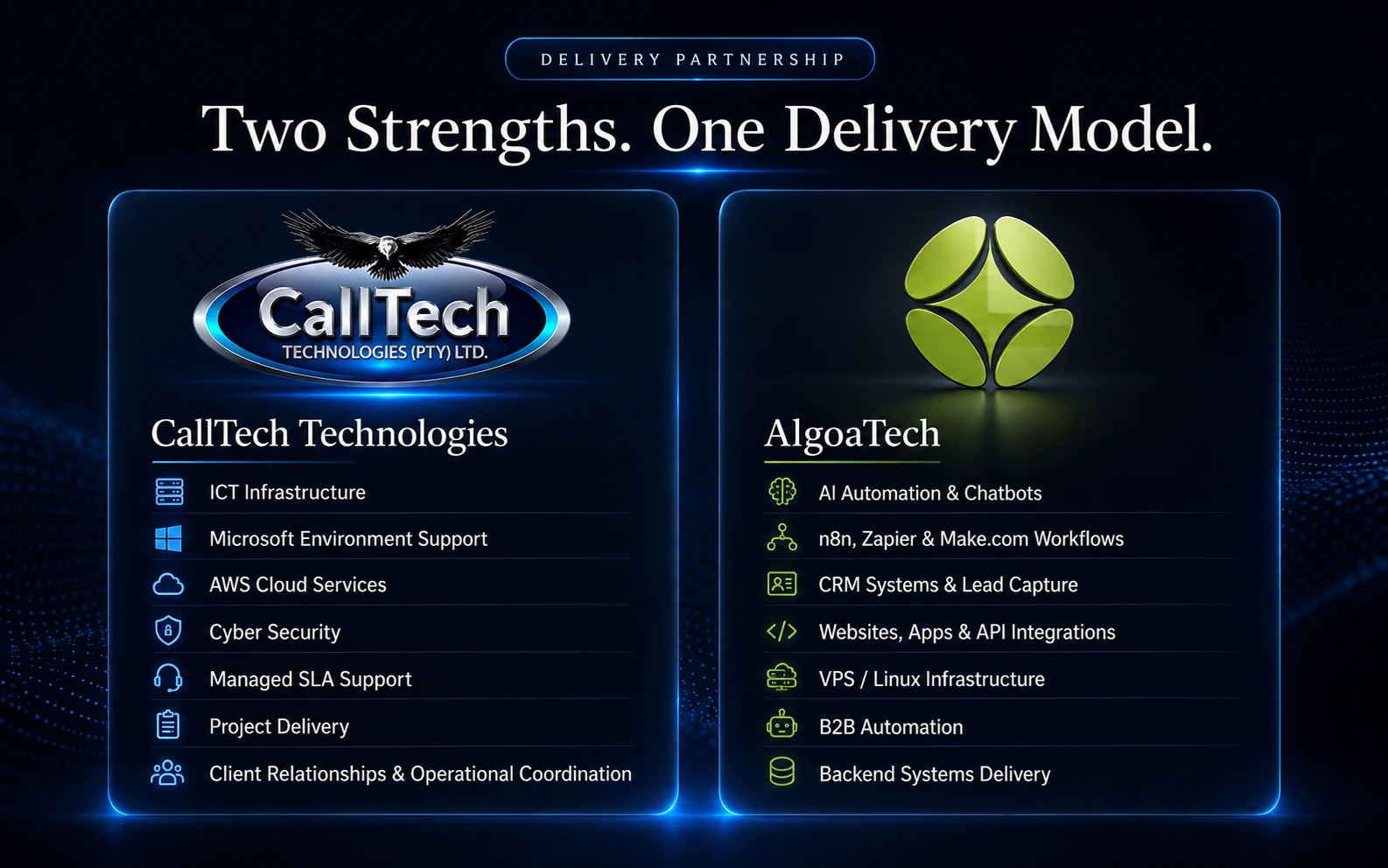 CallTech and AlgoaTech delivery partnership overview